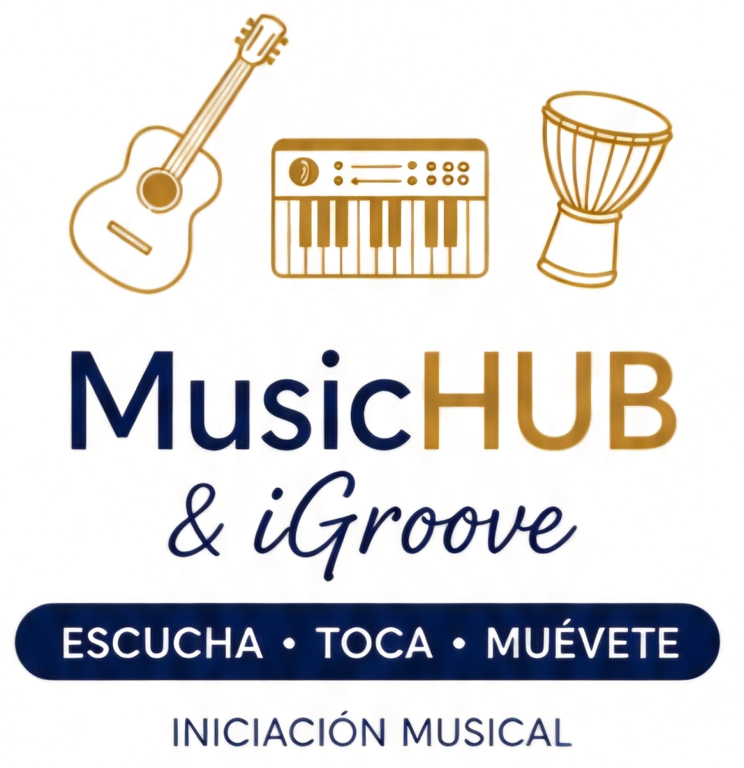 Identidad MusicHUB & Groove